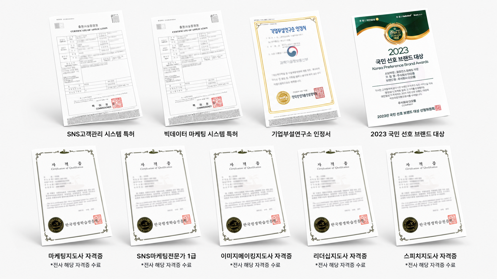 더오름 SNS 고객관리 시스템 및 빅데이터 마케팅 시스템 특허, 기업부설연구소 인정서, 전문 자격증 자료